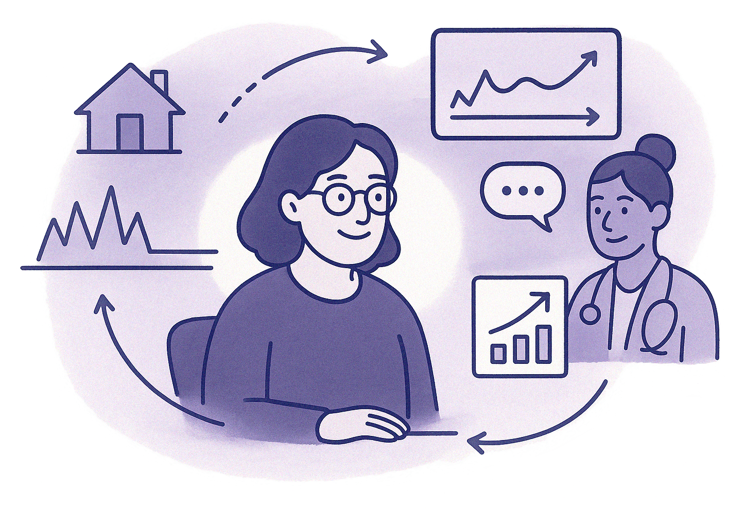 Illustration of outcomes improvement through continuous care